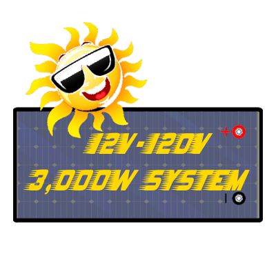 12V Boondocker System